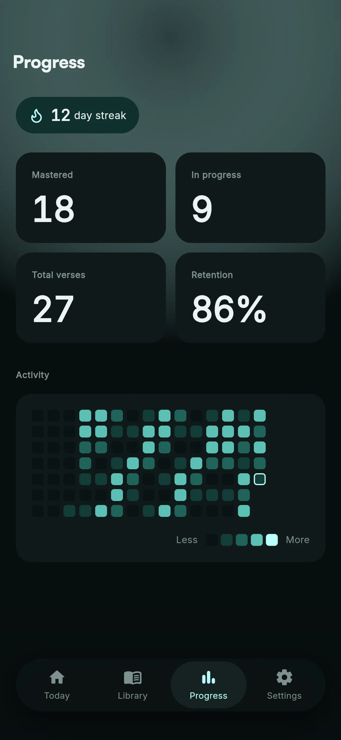 Engraved Progress screen. Streak, heatmap, and retention.